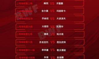 斯诺克国锦赛2023赛程 斯诺克国锦赛2023赛程